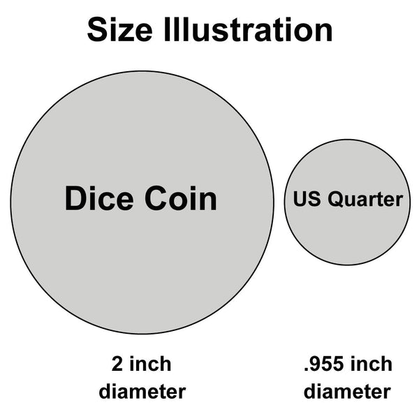 Load image into Gallery viewer, Dice Coins d6 Medusa